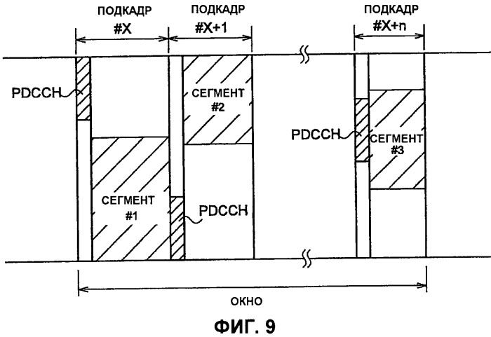 Способ передачи широковещательной информации, базовая станция радиосвязи и мобильная станция (патент 2502219)