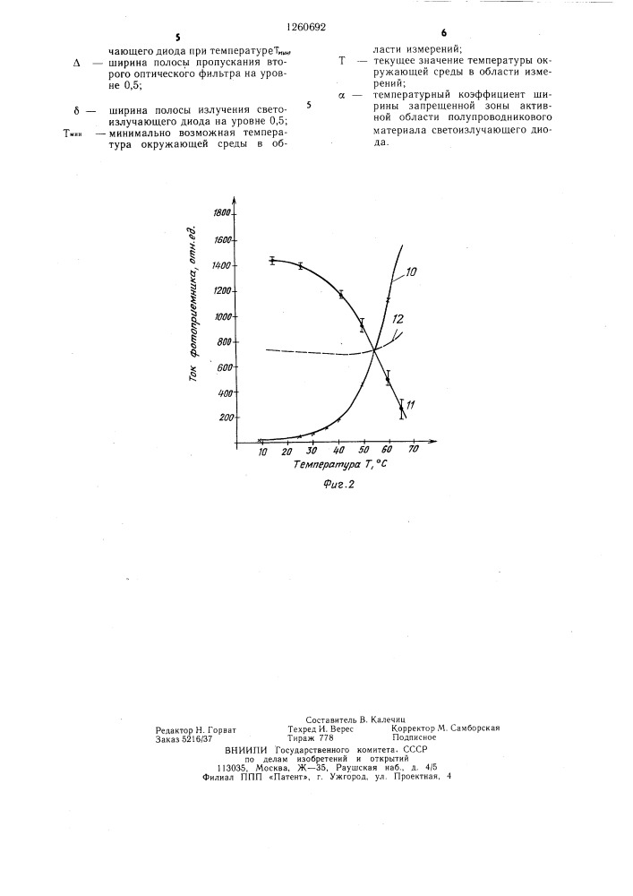 Устройство для измерения концентрации вещества,связанного с основным материалом (патент 1260692)