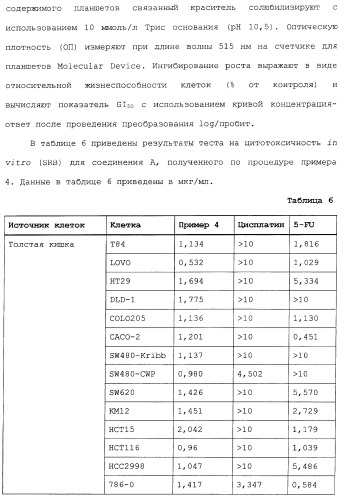 Миметики с обратной конфигурацией и относящиеся к ним способы (патент 2434017)