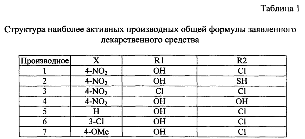 Лекарственное средство с противовирусной активностью (варианты) (патент 2595038)