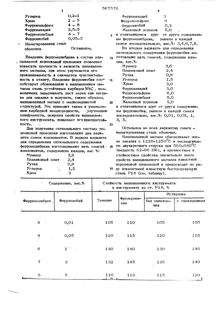 Состав порошковой проволоки (патент 567576)