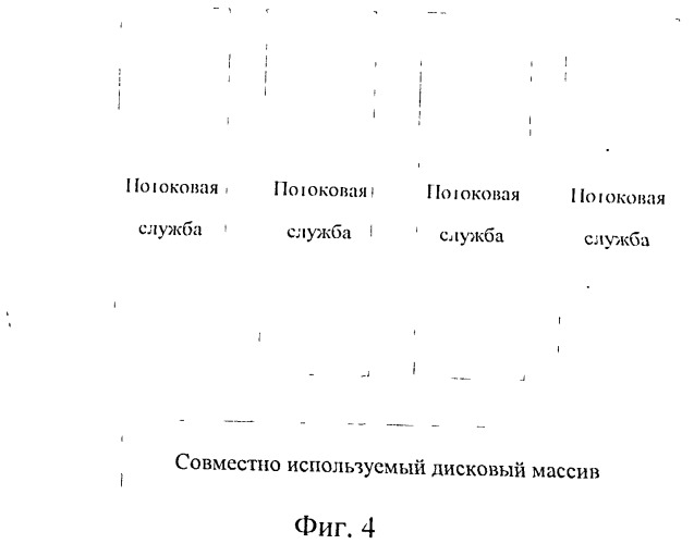 Способ и система для восстановления службы видеонаблюдения (патент 2517330)