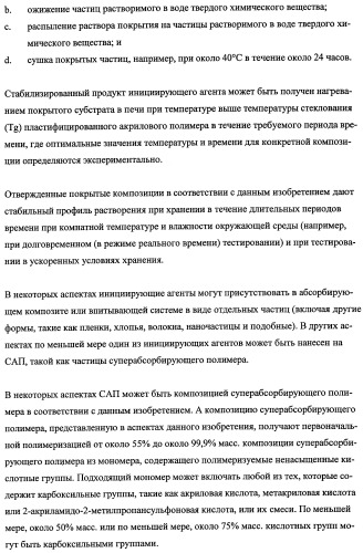 Впитывающие изделия, содержащие впитывающие материалы, проявляющие свойства отбухания/ вторичного набухания (патент 2490029)