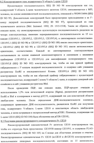 Агонистическое соединение, способное специфически узнавать и поперечно сшивать молекулу клеточной поверхности или внутриклеточную молекулу (патент 2430927)