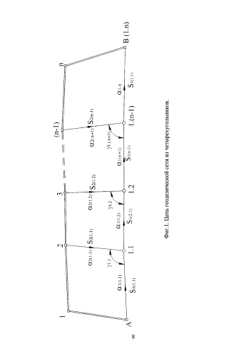 Способ уравнивания геодезических сетей из четырехугольников (патент 2591878)