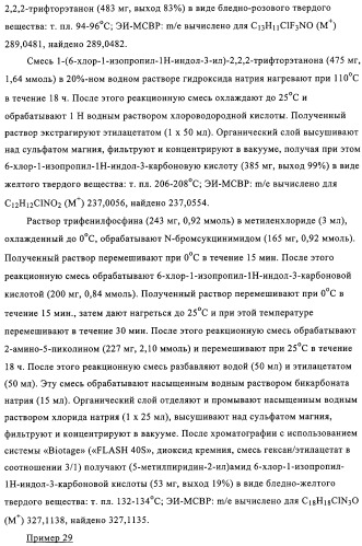 Производные индол-3-карбоксамида в качестве активаторов глюкокиназы (патент 2309956)