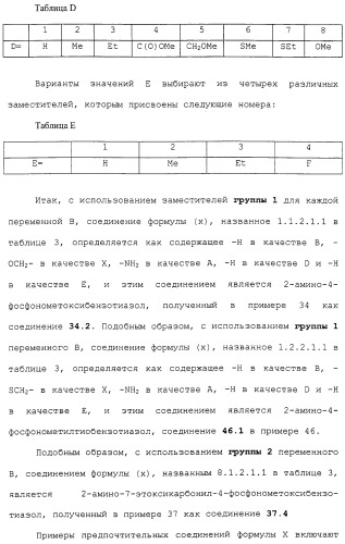 Новые гетероароматические ингибиторы фруктозо-1,6-бисфосфатазы, содержащие их фармацевтические композиции и способ ингибирования фруктозо-1,6-бисфосфатазы (патент 2327700)