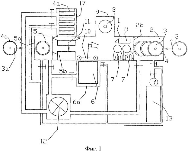 Автомат распределения данных с регулируемой атмосферой (патент 2343572)