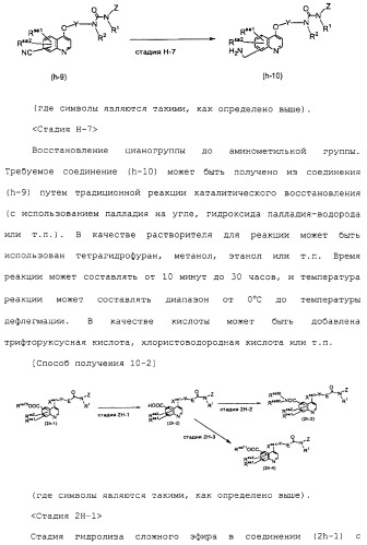 Азотсодержащие ароматические производные, их применение, лекарственное средство на их основе и способ лечения (патент 2264389)