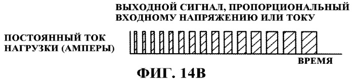 Изгибаемый катетер с соединенной центральной стойкой (патент 2563384)