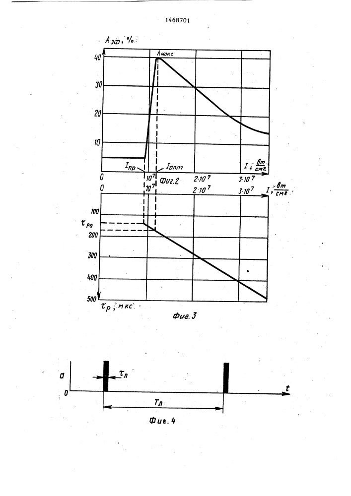 Способ лазерной обработки (патент 1468701)