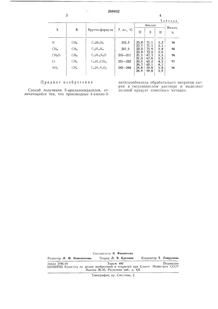 Способ получения 5-арилазоиндазолов (патент 268432)