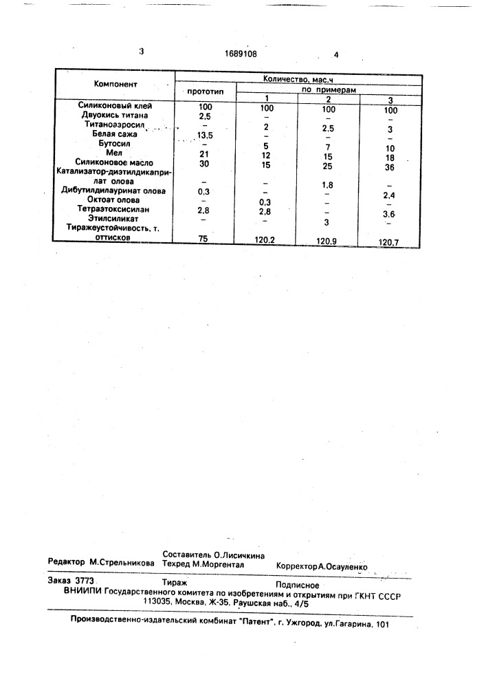 Композиция печатного тампона (патент 1689108)