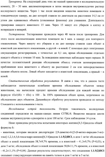 Замещенные азепино[4,3-b]индолы, фармацевтическая композиция, способ их получения и применения (патент 2317989)