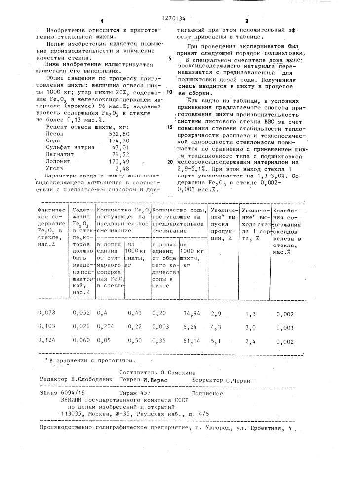 Способ приготовления стекольной шихты (патент 1270134)