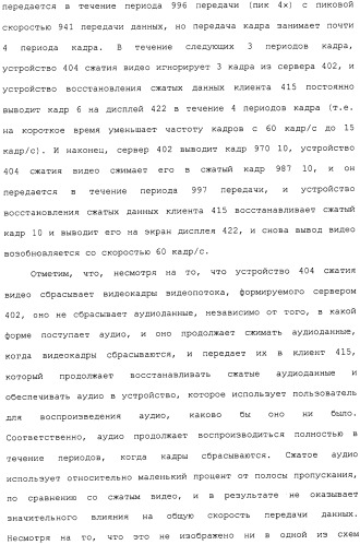 Способ перехода сессии пользователя между серверами потокового интерактивного видео (патент 2491769)