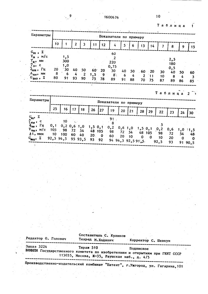 Способ мойки корнеклубнеплодов (патент 1600676)