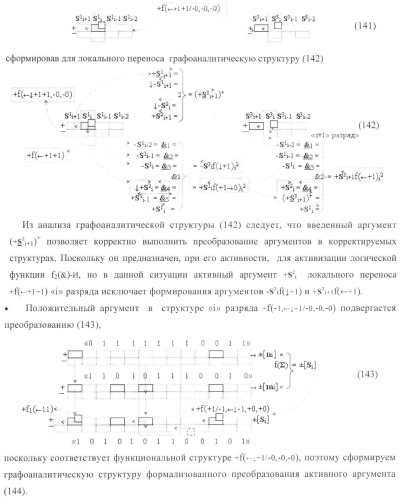 Функциональная структура условно &quot;i&quot; разряда параллельного сумматора троичной системы счисления f(+1,0,-1) в ее позиционно-знаковом формате f(+/-) (патент 2380741)