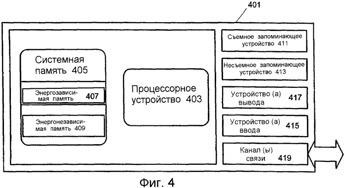 Высококачественное сглаживание (патент 2335808)