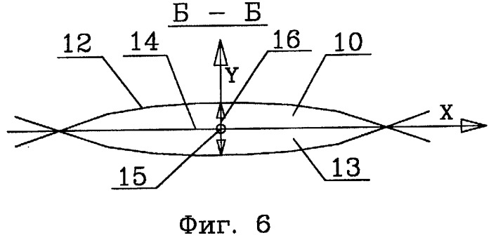 Гидродинамическое крыло (варианты) (патент 2270128)