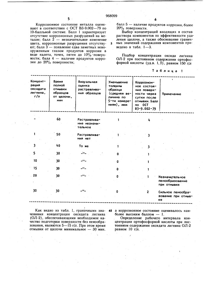 Раствор для промывки стальных деталей после щелочной обработки (патент 968099)