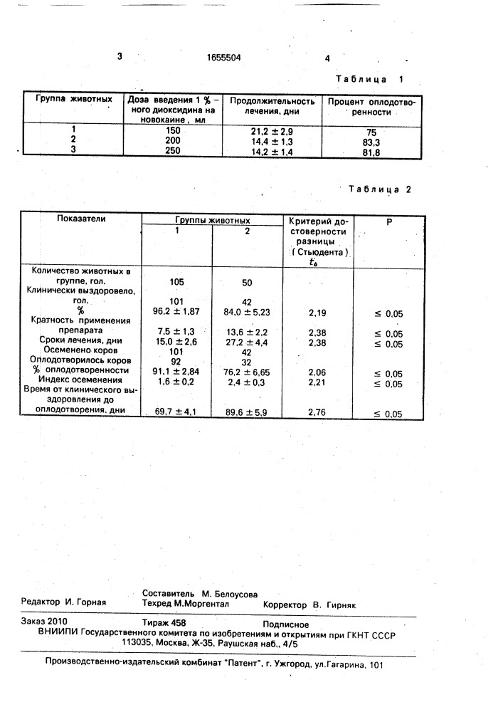 Способ лечения эндометритов у коров (патент 1655504)