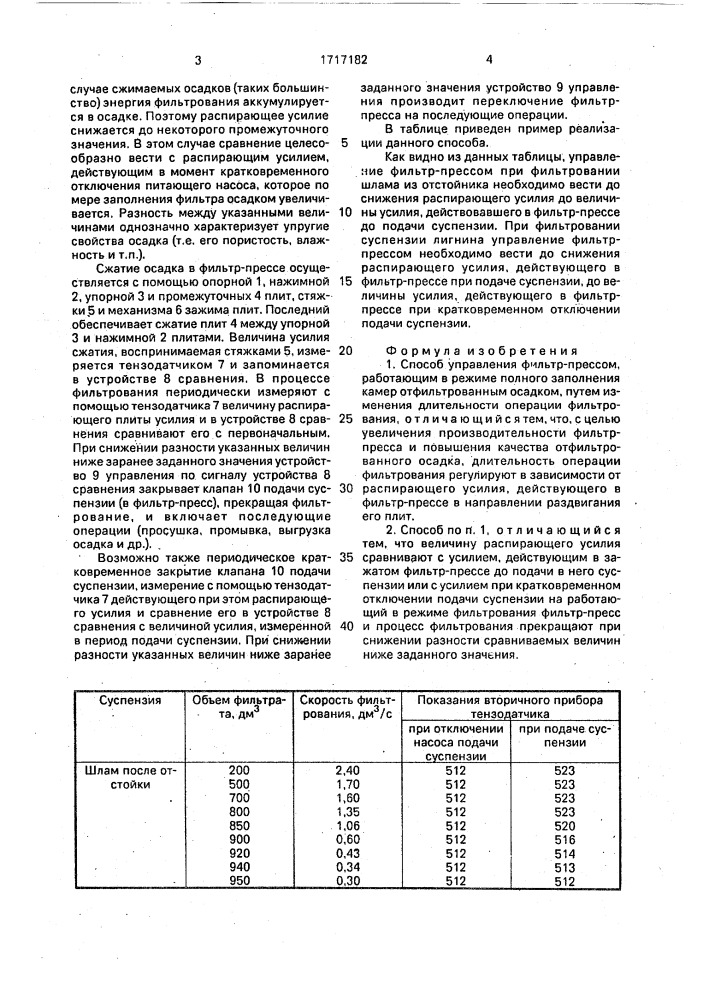 Способ управления фильтр-прессом (патент 1717182)