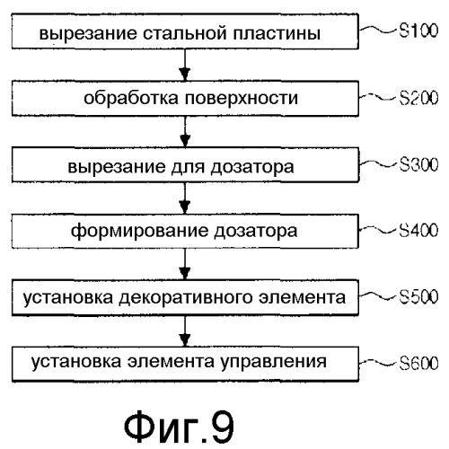 Холодильник и способ его изготовления (патент 2519991)