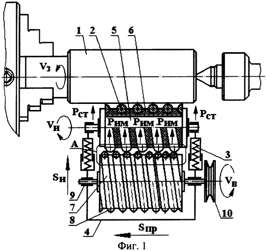 Устройство для отделочно-упрочняющей обработки с пружинным вибратором (патент 2317883)