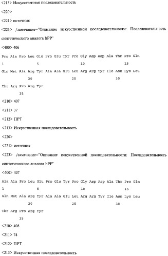 Аналог панкреатического полипептида человека (варианты), фармацевтическая композиция на его основе, способ лечения ожирения или диабета, способ снижения аппетита, уменьшения поглощения пищи или снижения потребления калорий и способ косметического снижения массы посредством указанного аналога (патент 2506273)