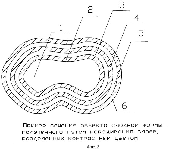 Способ получения трехмерного объекта сложной формы (патент 2388606)