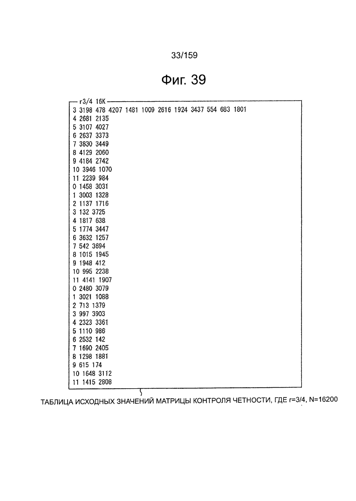 Устройство обработки данных и способ обработки данных (патент 2595579)