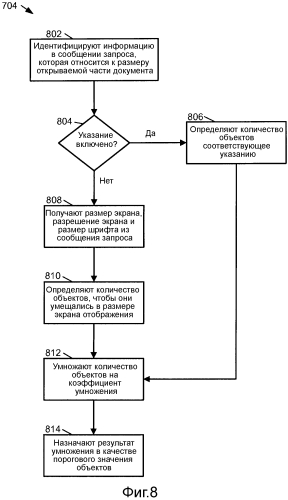 Частичная загрузка и редактирование документов с сервера (патент 2575684)
