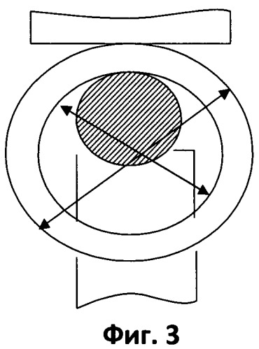 Способ получения крупногабаритных кольцевых полуфабрикатов из деформируемых алюминиевых сплавов (патент 2487776)