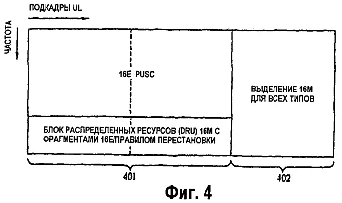 Способ проектирования структуры мультиплексирования для выделения ресурсов для поддержки действующих систем (патент 2454837)