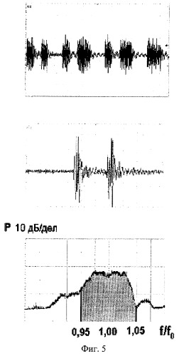 Способ прямохаотической передачи информации с заданной спектральной маской (патент 2276458)