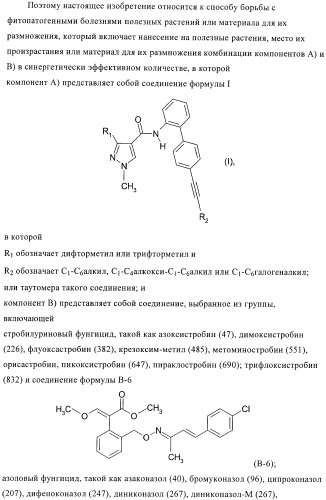 Фунгицидные композиции (патент 2387133)
