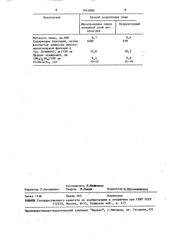 Способ фильтрования пива (патент 1641880)