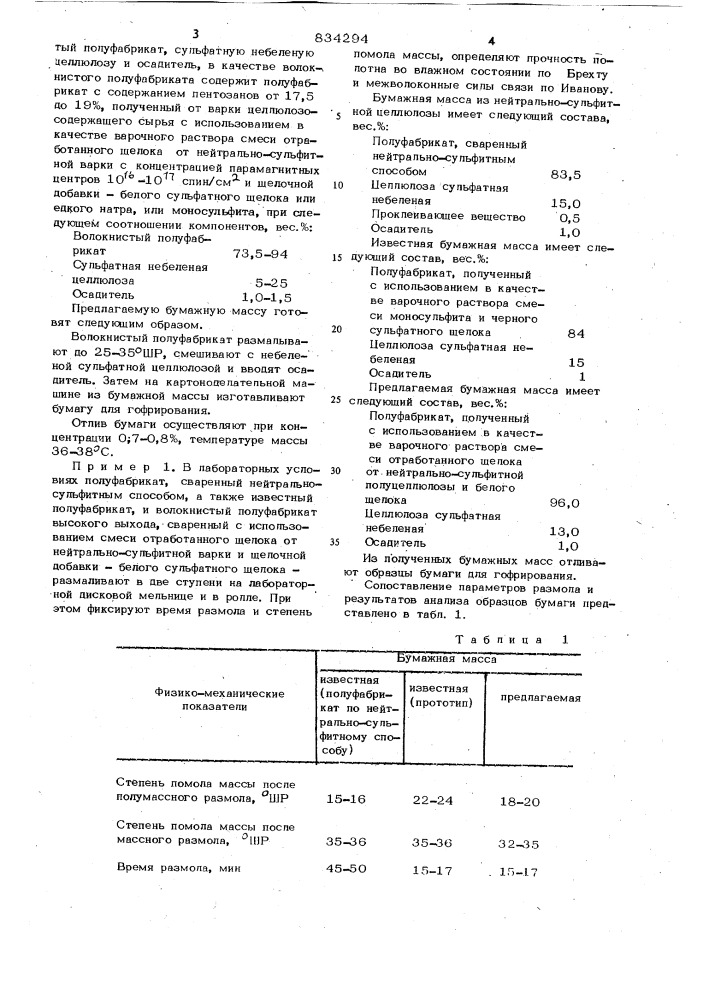 Бумажная масса для изготовлениятароупаковочного материала (патент 834294)