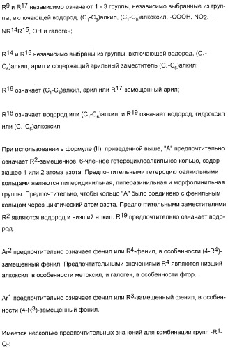 Применение замещенных азетидинонов для лечения ситостеролемии (патент 2317078)