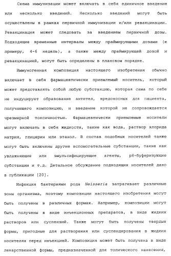 Химерные, гибридные и тандемные полипептиды менингококкового белка nmb1870 (патент 2431671)