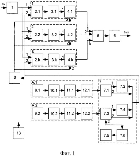 Устройство фильтрации динамических цифровых изображений в условиях ограниченного объема априорных данных (патент 2522043)