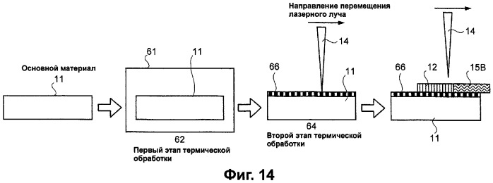 Способ сварки (патент 2284251)