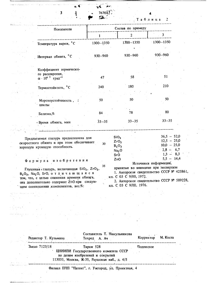 Глушеная глазурь (патент 767042)