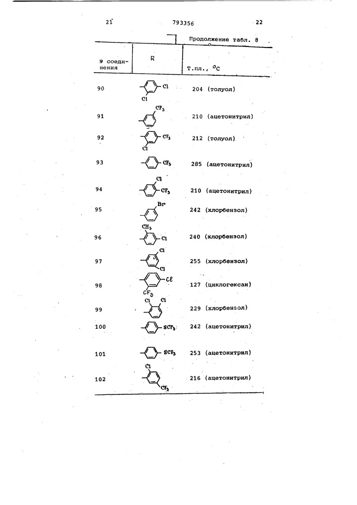 Средство для борьбы с вредителями (патент 793356)