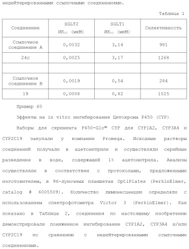 Дейтерированные бензилбензольные производные и способы применения (патент 2509773)