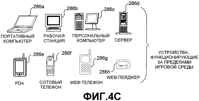 Посылка сообщений в качестве реакции на события, происходящие в игровой услуге (патент 2340380)