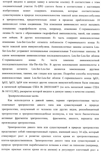 Fc-эритропоэтин слитый белок с улучшенной фармакокинетикой (патент 2370276)