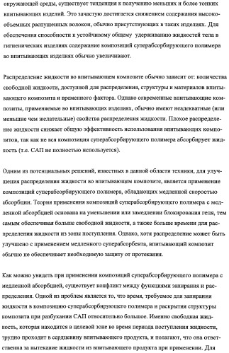 Впитывающие изделия, содержащие впитывающие материалы, проявляющие свойства отбухания/ вторичного набухания (патент 2490029)