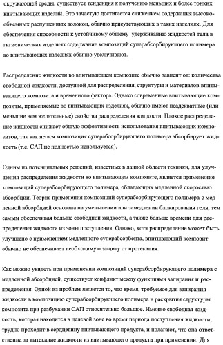 Впитывающие изделия, содержащие впитывающие материалы, проявляющие свойства отбухания/ вторичного набухания (патент 2490029)